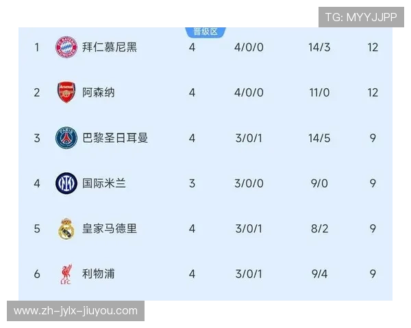 欧冠皇马vs拜仁次回合比赛激烈对抗与赛况分析