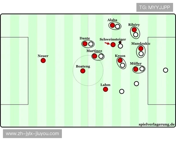 足球比赛中的高位压迫与防守战略